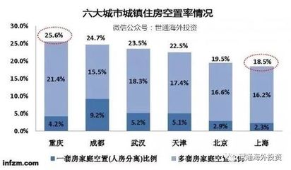不動(dòng)產(chǎn)登記全國(guó)聯(lián)網(wǎng)，空置房產(chǎn)稅近了？企業(yè)如何應(yīng)對(duì)管理挑戰(zhàn)